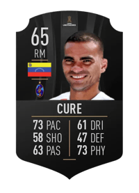 Dany Cure CONMEBOL LIBERTADORES 65 OVR