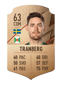 Robin Tranberg Rare 63 OVR