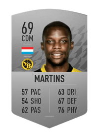 Christopher Martins Common 69 OVR