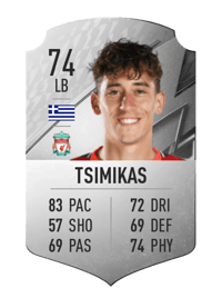 Konstantinos Tsimikas Rare 74 OVR