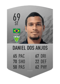 Daniel dos Anjos Common 69 OVR