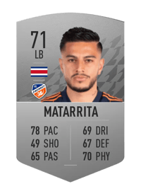 Ronald Matarrita Common 71 OVR