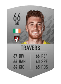 Mark Travers Common 66 OVR