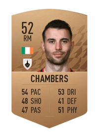 Karl Chambers Common 52 OVR