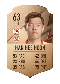 Han Hee Hoon Rare 63 OVR