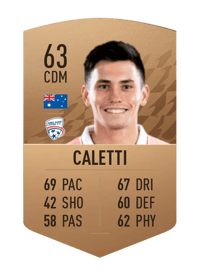 Joe Caletti Common 63 OVR