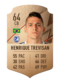 Henrique Trevisan Rare 64 OVR