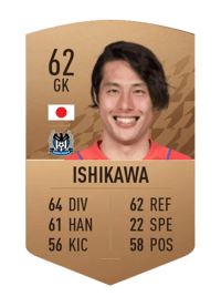 Kei Ishikawa Common 62 OVR
