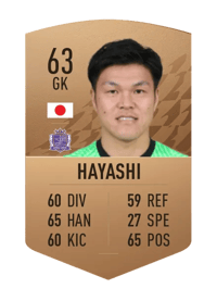 Takuto Hayashi Common 63 OVR