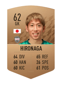 Ryotaro Hironaga Common 62 OVR