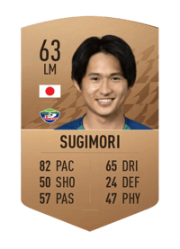 Koki Sugimori Common 63 OVR