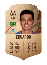 Eduardo Rare 64 OVR