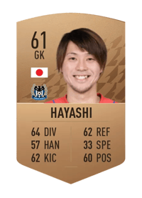 Mizuki Hayashi Common 61 OVR