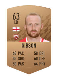 Liam Gibson Common 63 OVR