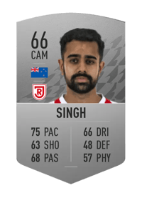 Sarpreet Singh Common 66 OVR