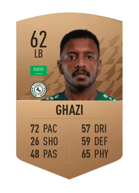 Fahad Ghazi Common 62 OVR