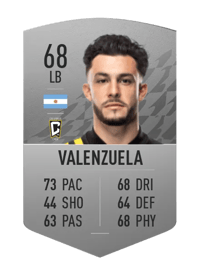 Milton Valenzuela Common 68 OVR