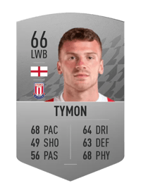 Josh Tymon Common 66 OVR