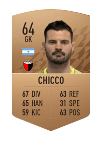 Ignacio Chicco Common 64 OVR
