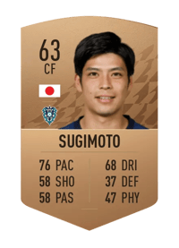 Taro Sugimoto Common 63 OVR