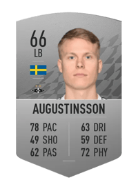 Jonathan Augustinsson Common 66 OVR