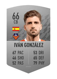 Iván González Common 66 OVR