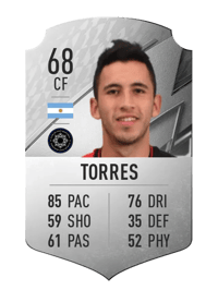 Joaquín Torres Rare 68 OVR