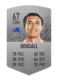 Kenny Dougall Common 67 OVR