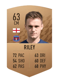 Joe Riley Common 63 OVR