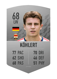 Mats Köhlert Common 68 OVR