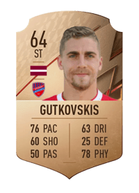 Vladislavs Gutkovskis Rare 64 OVR