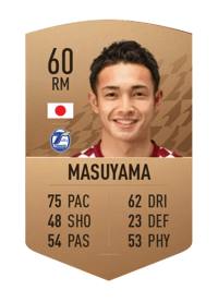 Asahi Masuyama Common 60 OVR