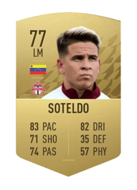 Yeferson Soteldo Common 77 OVR