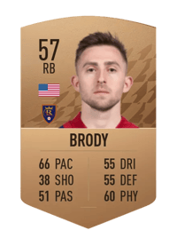 Andrew Brody Common 57 OVR