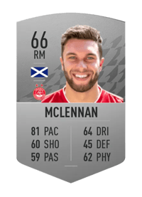 Connor McLennan Common 66 OVR