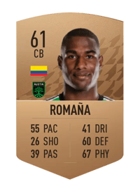 Jhohan Romaña Common 61 OVR