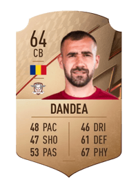 Alexandru Dandea Rare 64 OVR