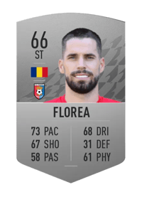 Daniel Florea Common 66 OVR
