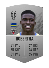 Nigel Robertha Common 66 OVR