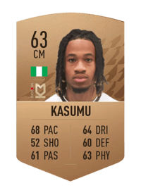 David Kasumu Common 63 OVR