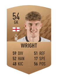 Jordan Wright Common 54 OVR