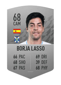 Borja Lasso Common 68 OVR