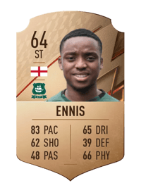 Niall Ennis Rare 64 OVR