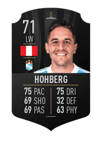 Alejandro Hohberg CONMEBOL LIBERTADORES 71 OVR