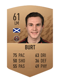 Liam Burt Common 61 OVR
