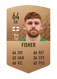 Andy Fisher Common 64 OVR