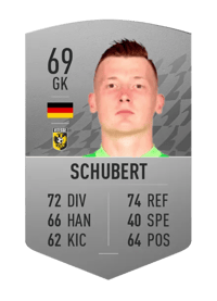 Markus Schubert Common 69 OVR