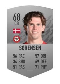Mads Bech Sørensen Common 68 OVR