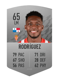 José Luis Rodríguez Common 65 OVR