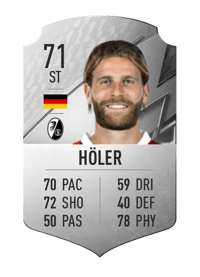 Lucas Höler Rare 71 OVR